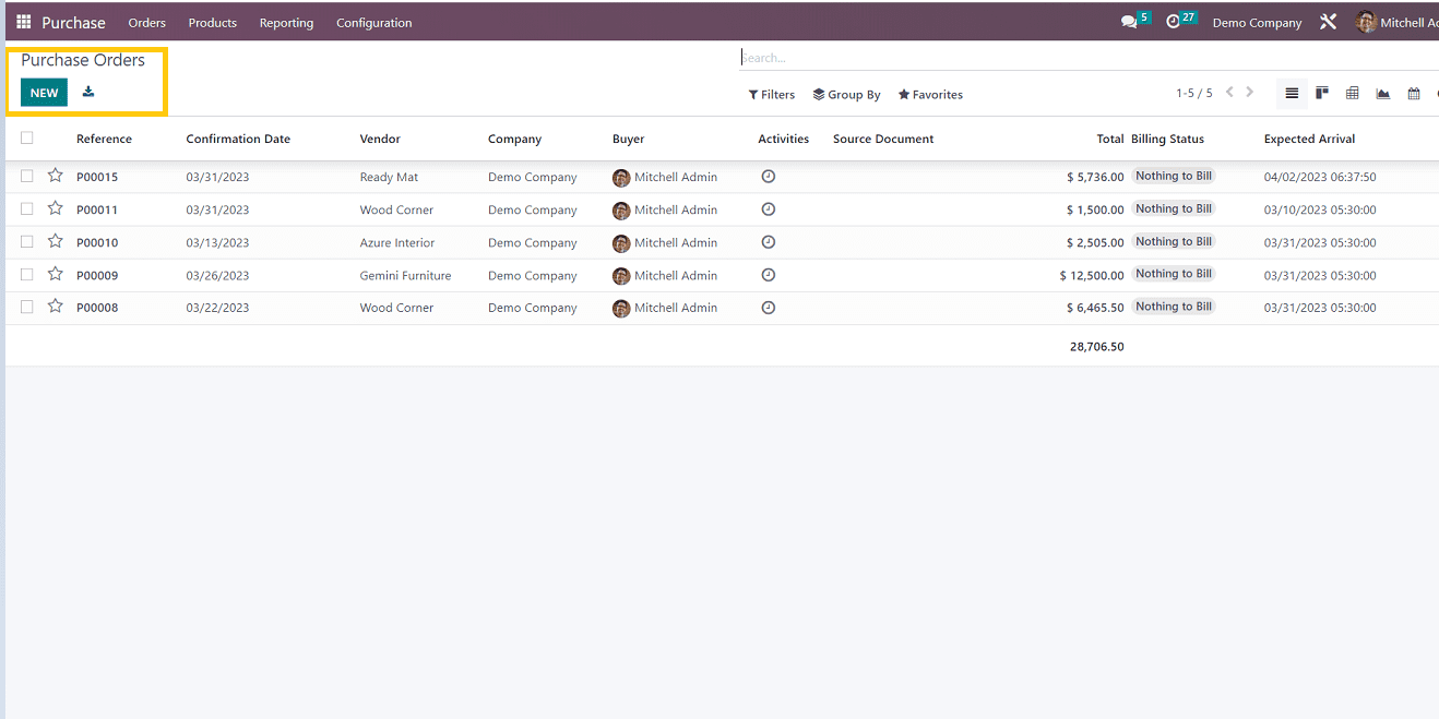 Odoo 16 Purchase Module