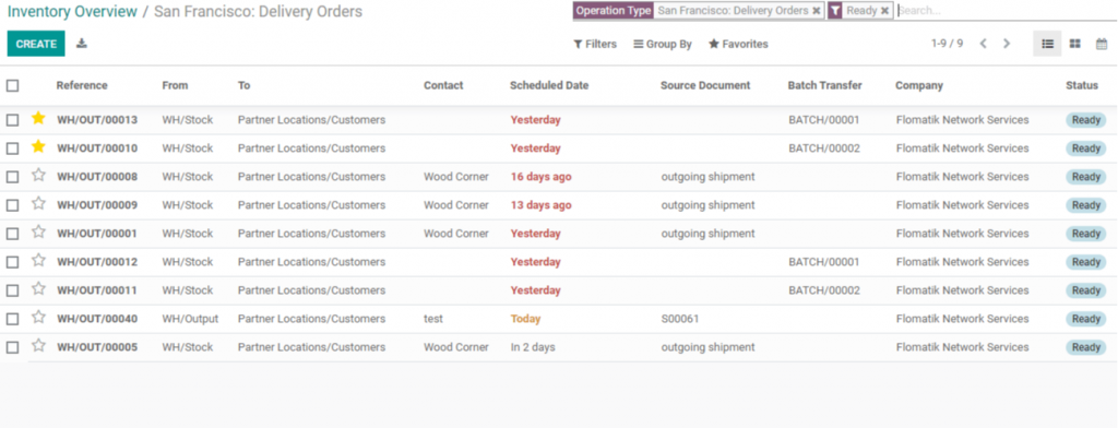  Odoo Inventory Management System