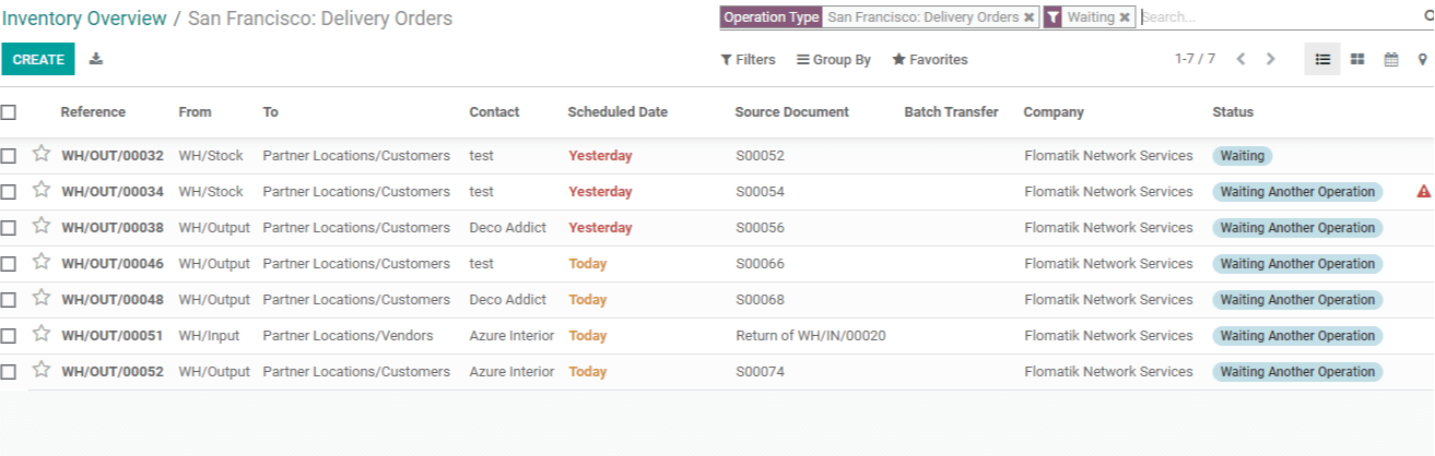 Odoo Inventory Management System