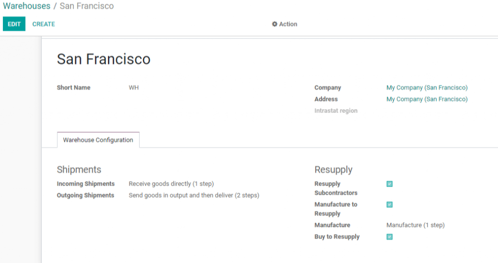  Odoo Inventory Management System