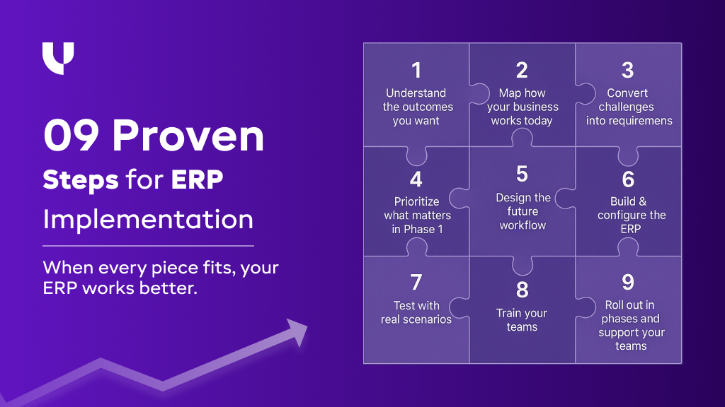 9 Proven Steps of ERP Implementation That Ensure Your Project Stays on Track