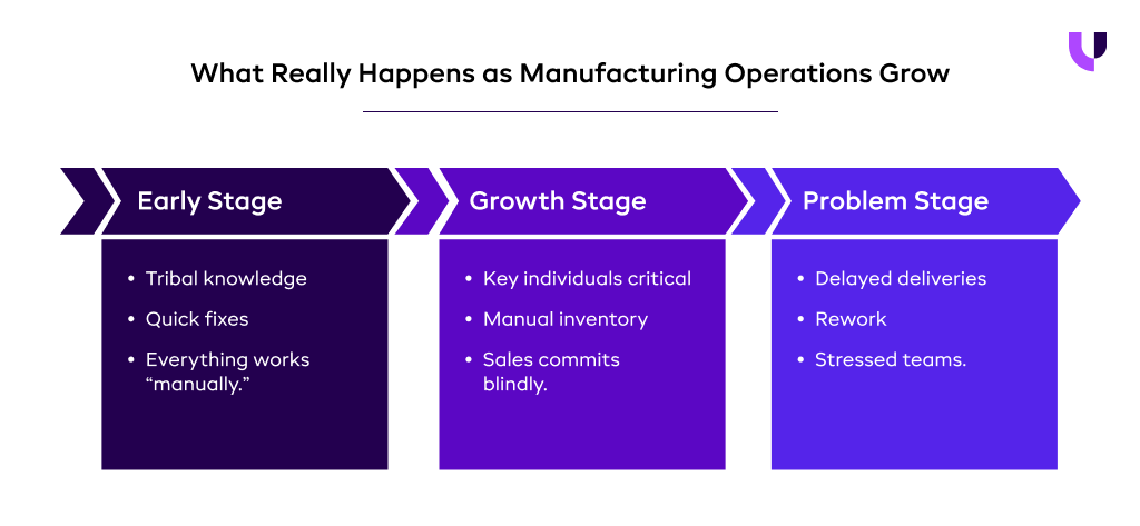 Training-your-staffs