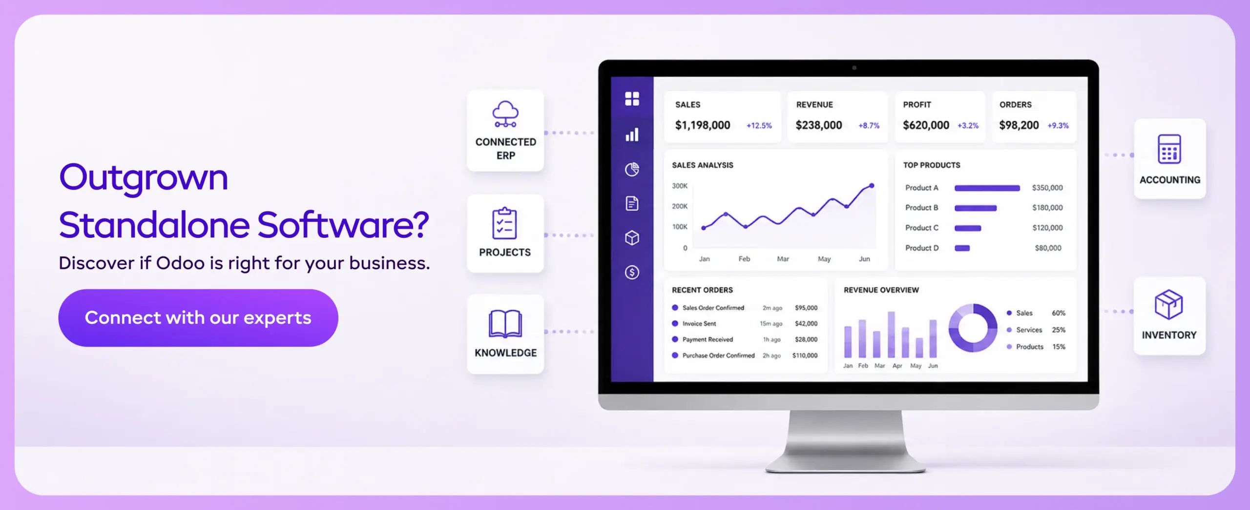 Can-Odoo-Replace Asana-Notion-QualickBooks-scaled
