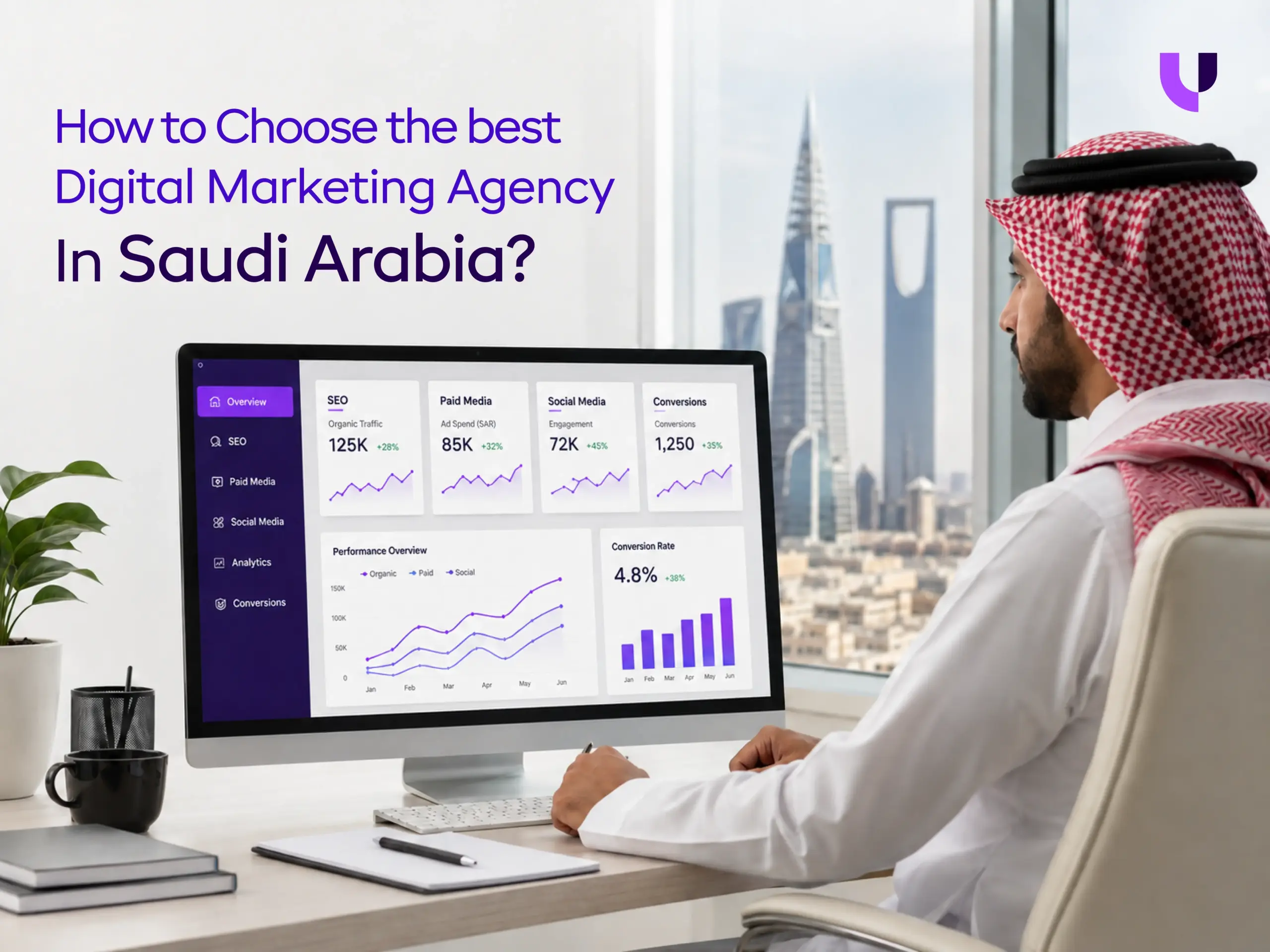 How-to-Choose-the-best-Digital-Marketing-Agency-In-Saudi-Arabia