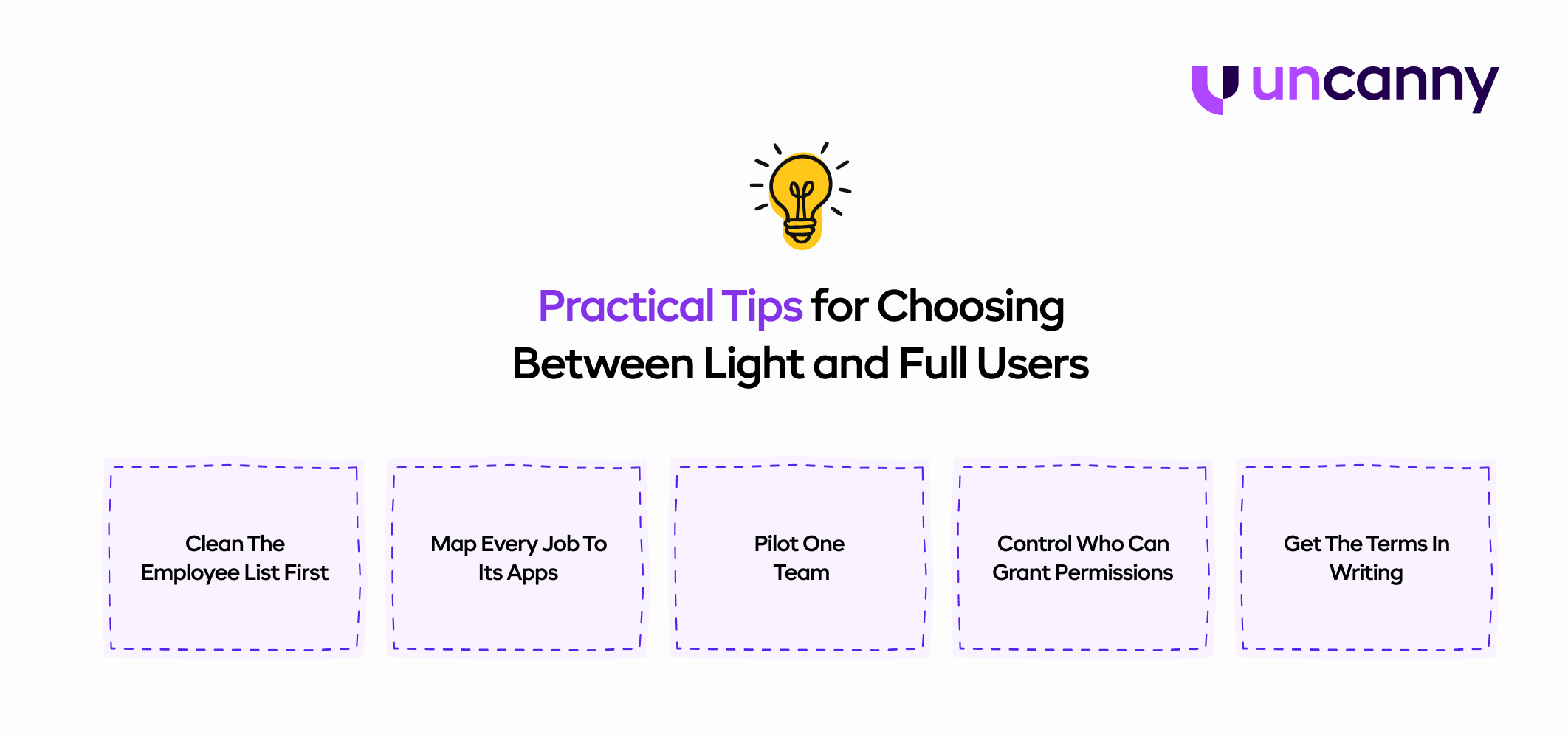 Odoo-20-Light-Users-vs.-Full-Users-Inner-Image