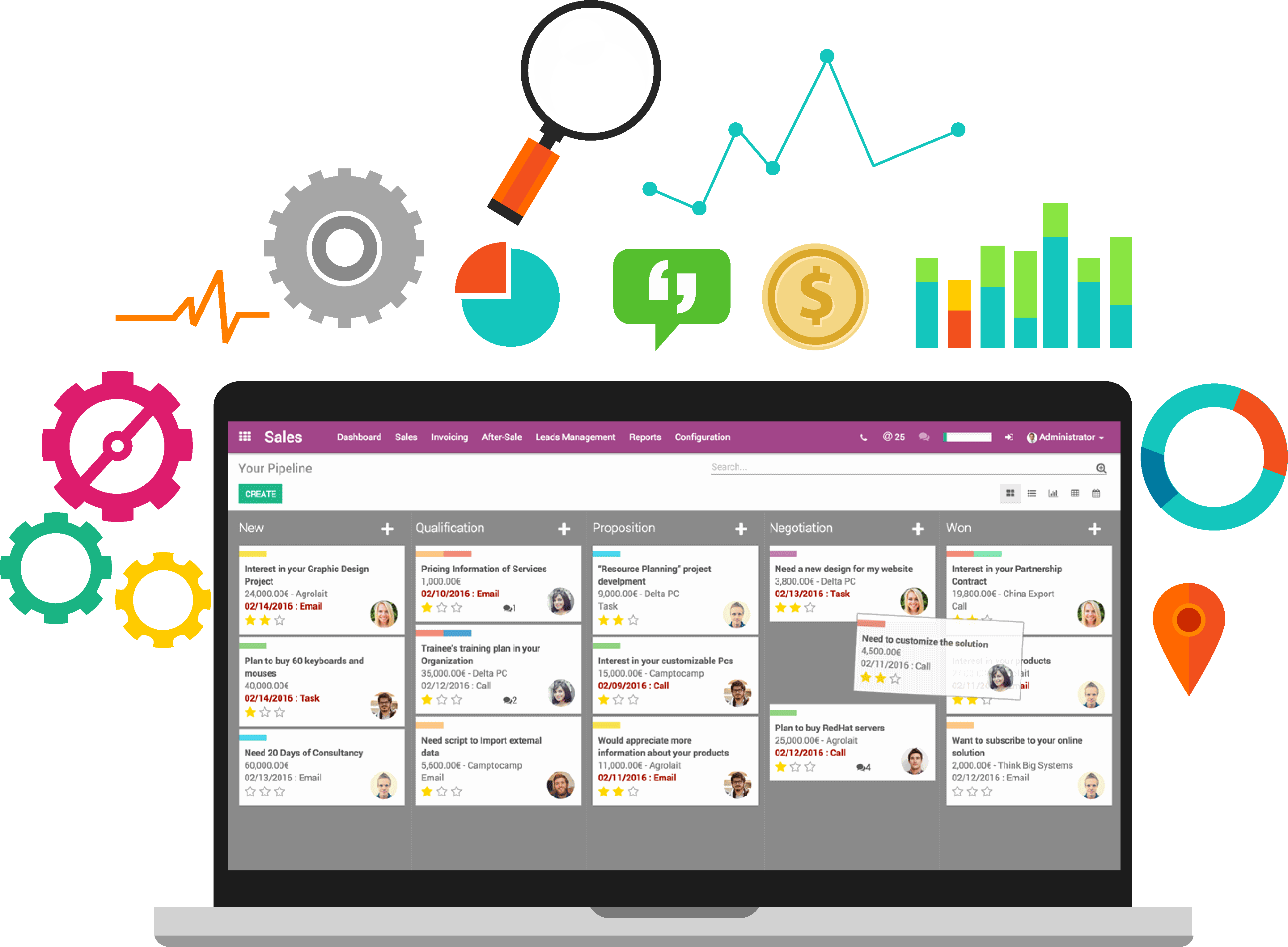 Odoo with a CRM