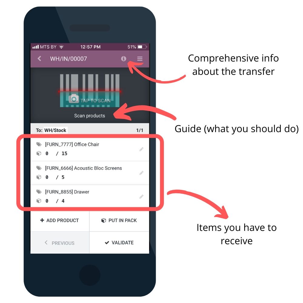 Why choose Odoo Barcode Scanner App for Inventory management
