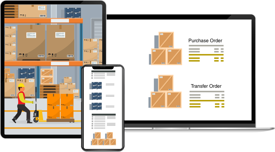 Warehouse Management Software 