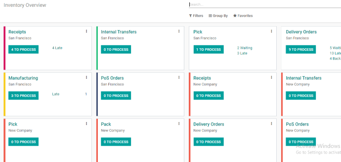  Odoo Inventory Management System