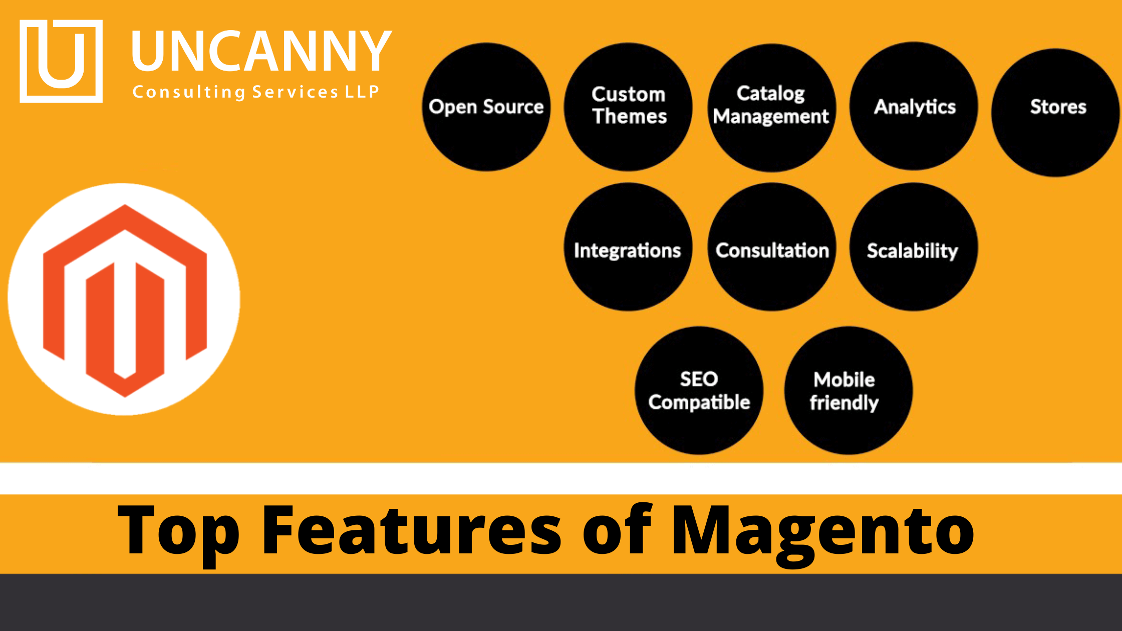 Top Features of Magento