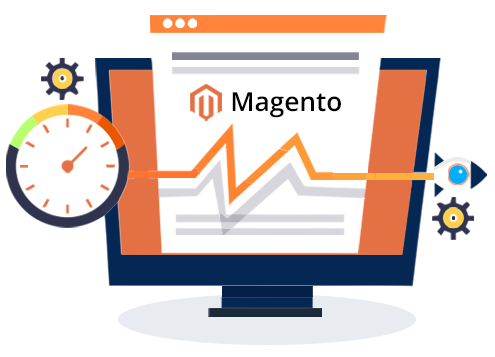 Magento Performance Optimization Services