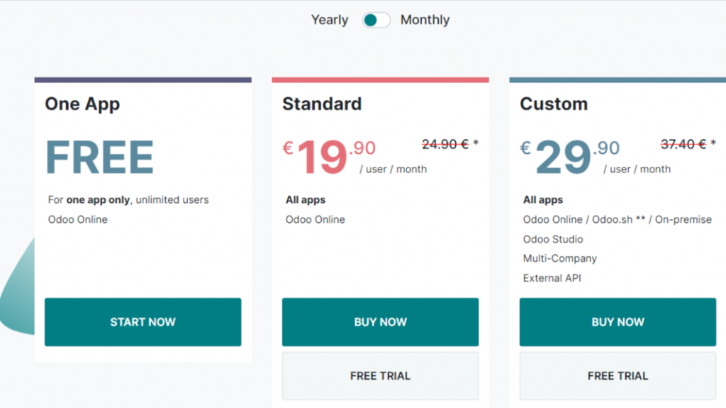 A Detailed Overview of Odoo Pricing