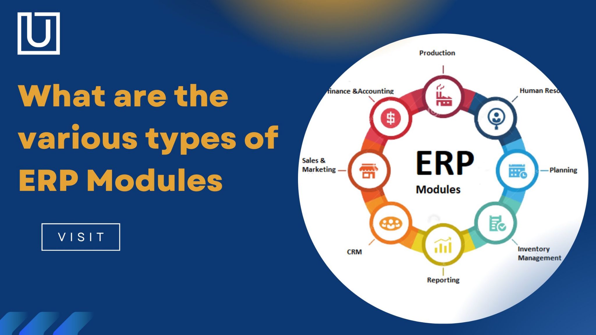 What are the various types of ERP Modules