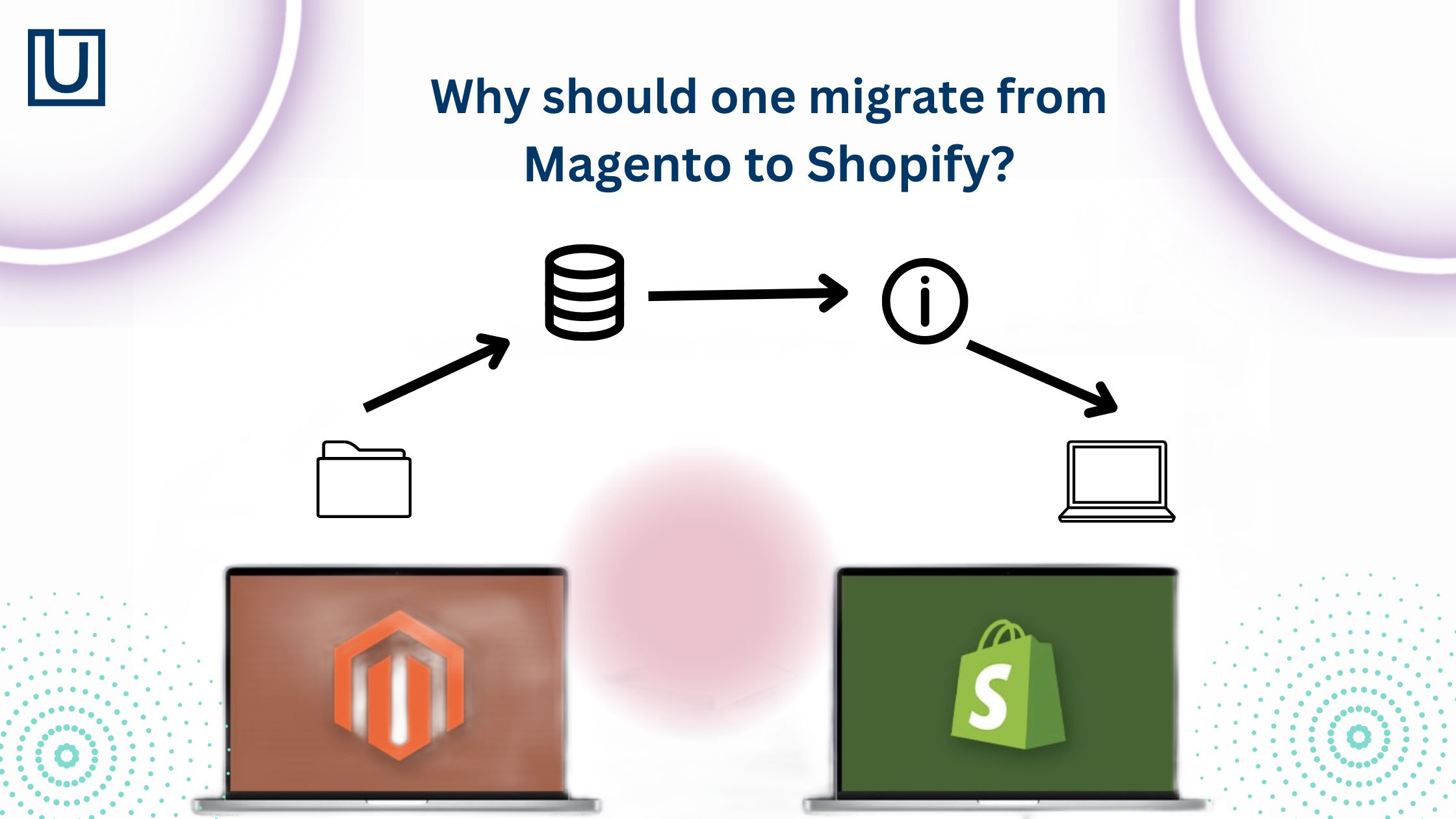 Why should one migrate from Magento to Shopify?
