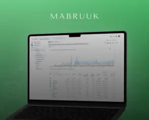 US-Based Mabruuk Fashion Shifts to Shopify for Improved Conversions and Scalability